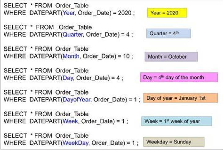 Table of all date-time types in Java, both modern and legacy