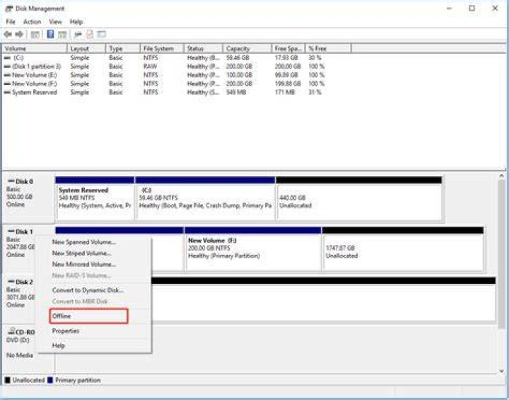 Taking an external disk offline safely *without* locking its volumes