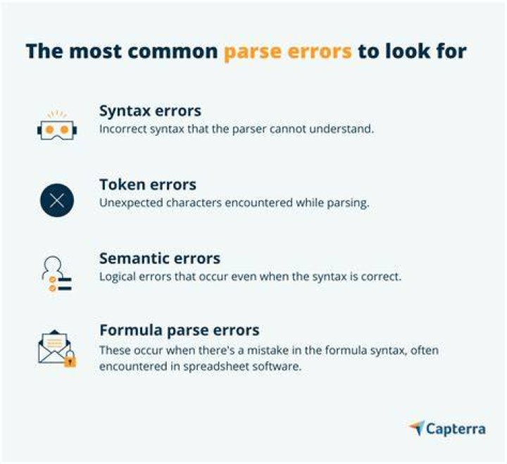 Template parse errors: 'mat-icon' is not a known element
