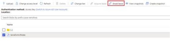 Terraform: Error acquiring the state lock: ConditionalCheckFailedException