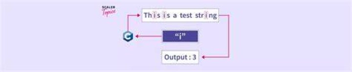 Test if characters are in a string