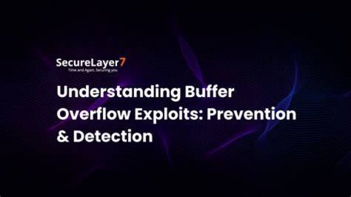 The Attack Lab phase 2 (Buffer Oveflow Attack)