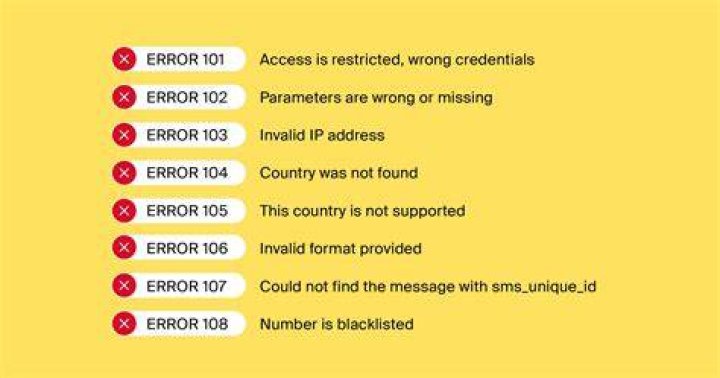 The Error message is as shown in the linked image: