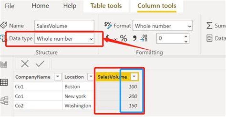 The function SUM cannot work with value of type string Power BI
