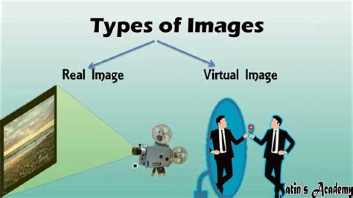 The image difference