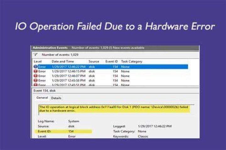 The IO operation at logical block address for Disk 1 was retried warning after Windows freezes