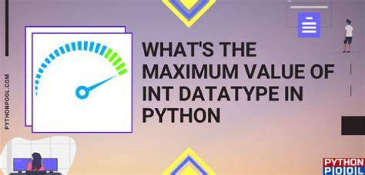 The maximum value for an int type in Go