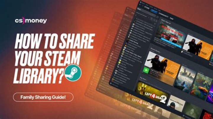The Steam library shows the covers of the games