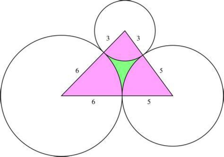 Three mutually-tangent circles have centers at given distances from each other; find each radius, and find the area between the circles