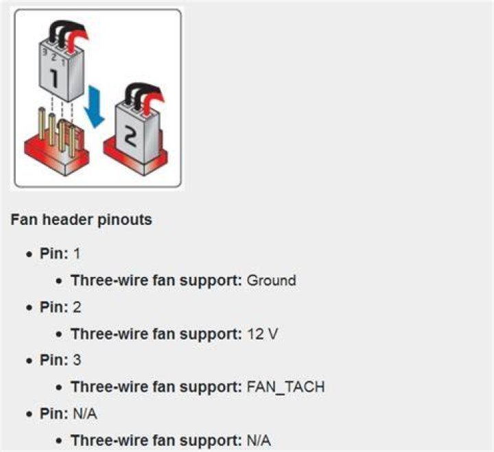 Three-wire and four-wire CPU fans, what's the difference?
