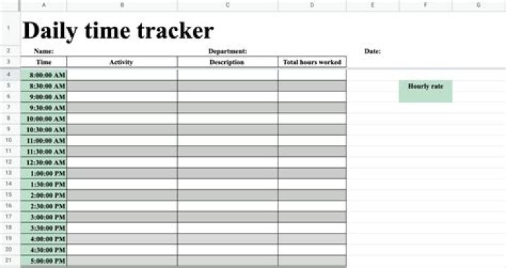 tracker service running every minute