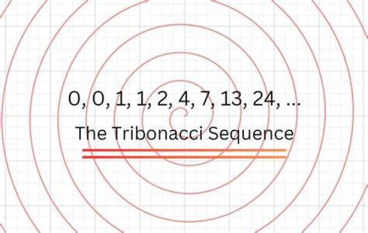 Tribonacci Sequence Term