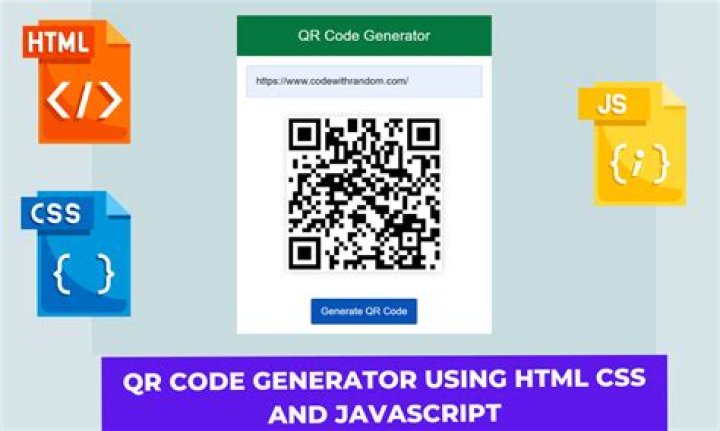 Type>QR Code