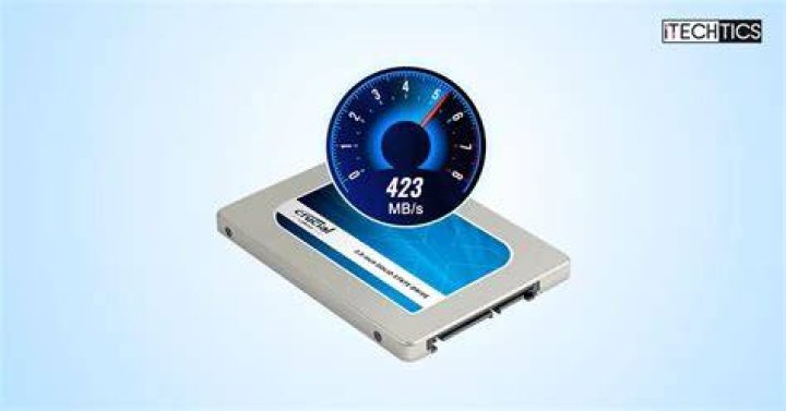 Typical Interface Speeds