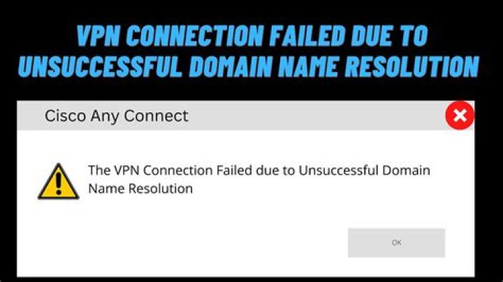 Ubuntu 18.04 no DNS resolution when connected to OpenVPN