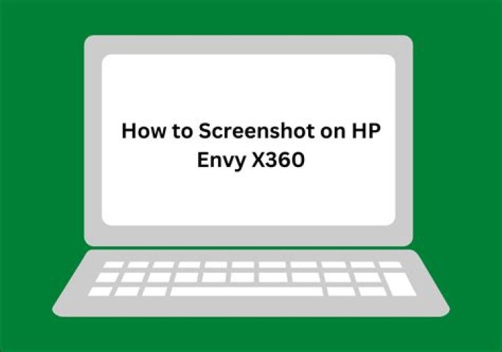 Ubuntu 21.10 on HP Envy Help- Help with missing features