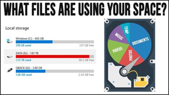 ULG files are taking 25 GB disk space
