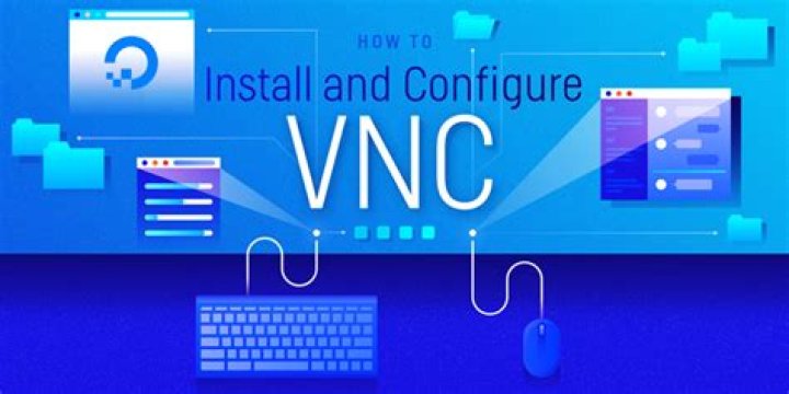 Unable to connect to Ubuntu 18.04 VNC session from a windows machine