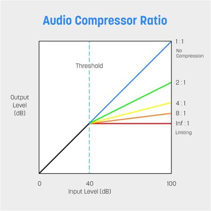 Uncompress and pipe the output to script