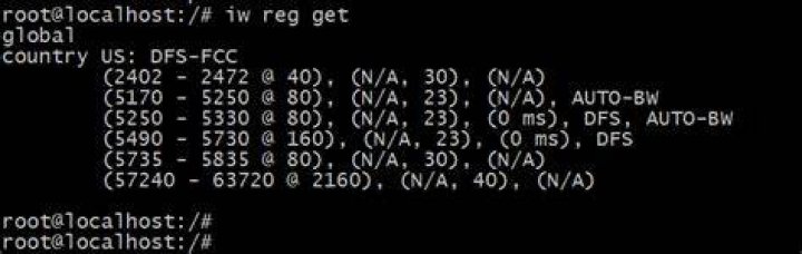 Understanding the output of the 'iw reg get' command