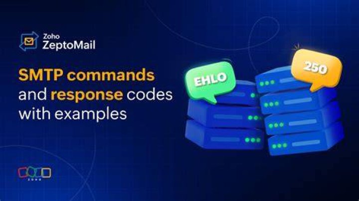 Undo posmap and posconf commands