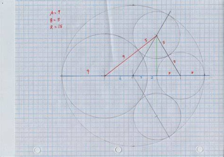 Unequal circles within circle with least possible radius?