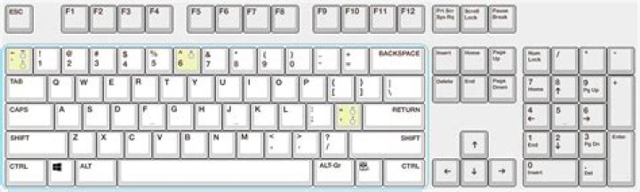 US International keyboard layout