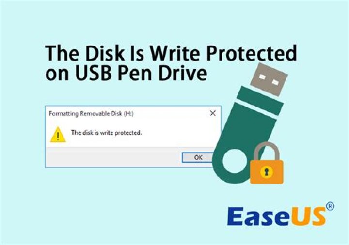 USB drive becomes write protected after inserting it