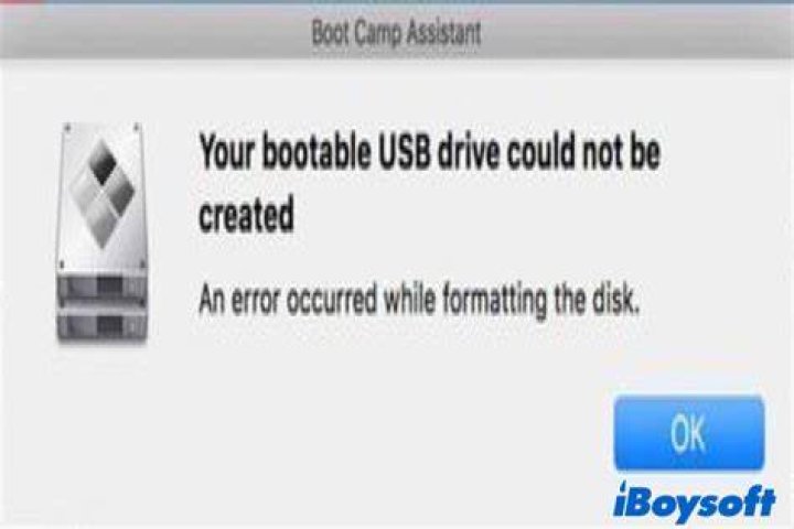 USB pen drive suddenly became read-only [duplicate]