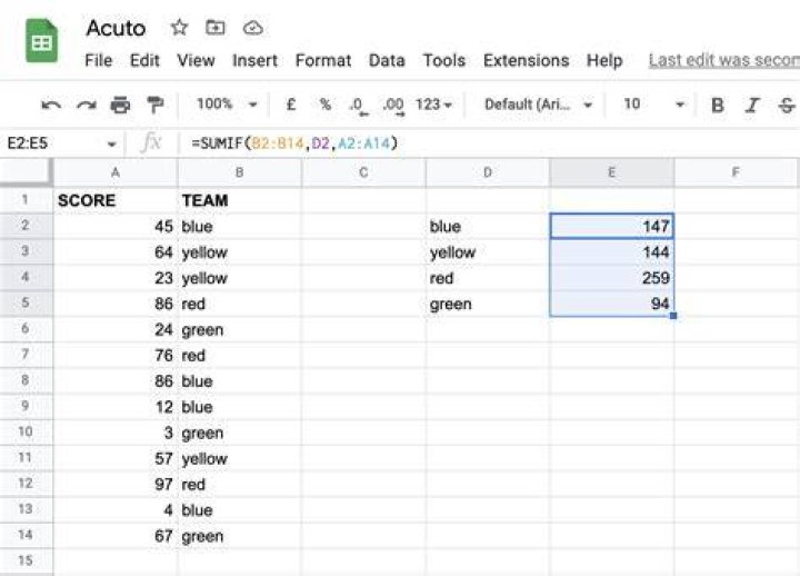 Use Google Sheets RIGHT formula in scripts