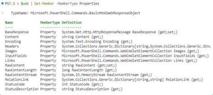Use Invoke-WebRequest with a username and password for basic authentication on the GitHub API