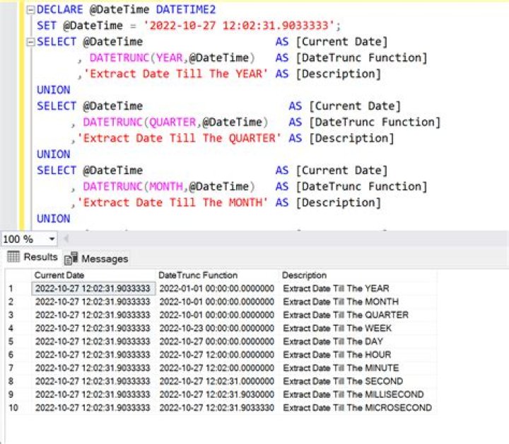 Use TO_DATE in SQL Server 2012