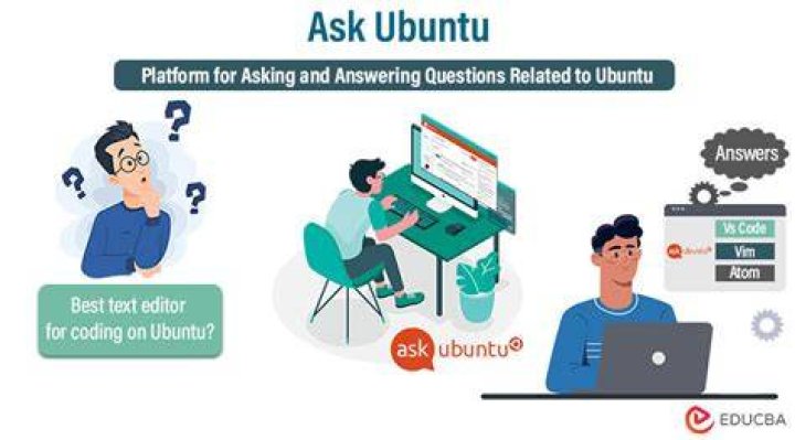 User Simon Lepkin - Ask Ubuntu