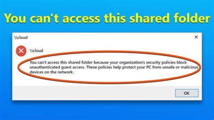 User with permissions can't access file in shared folder