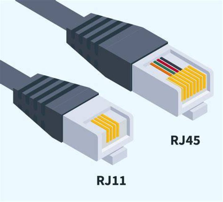 Uses of RJ11 Port Other Than as A Landline