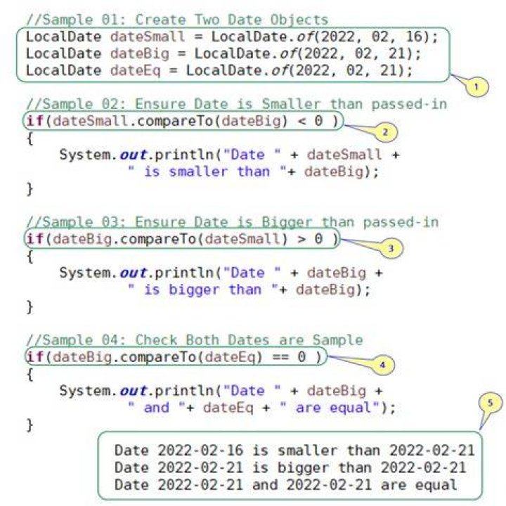 Using localDate with UTC