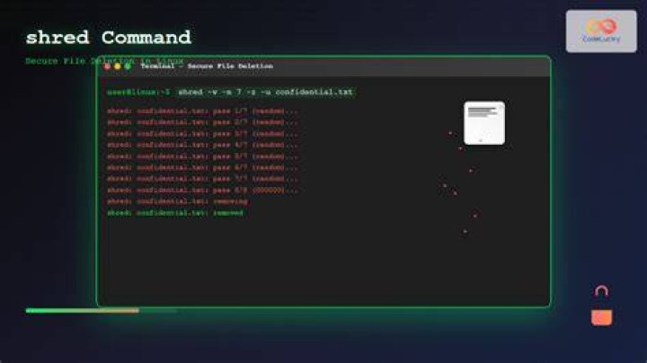 Using `shred` from the command line