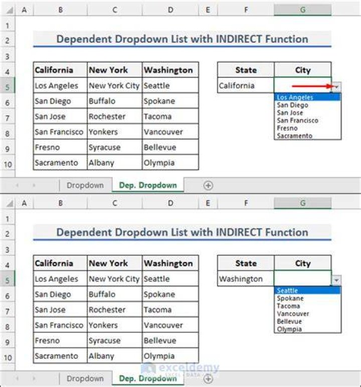 Using the INDIRECT function in Excel with named ranges