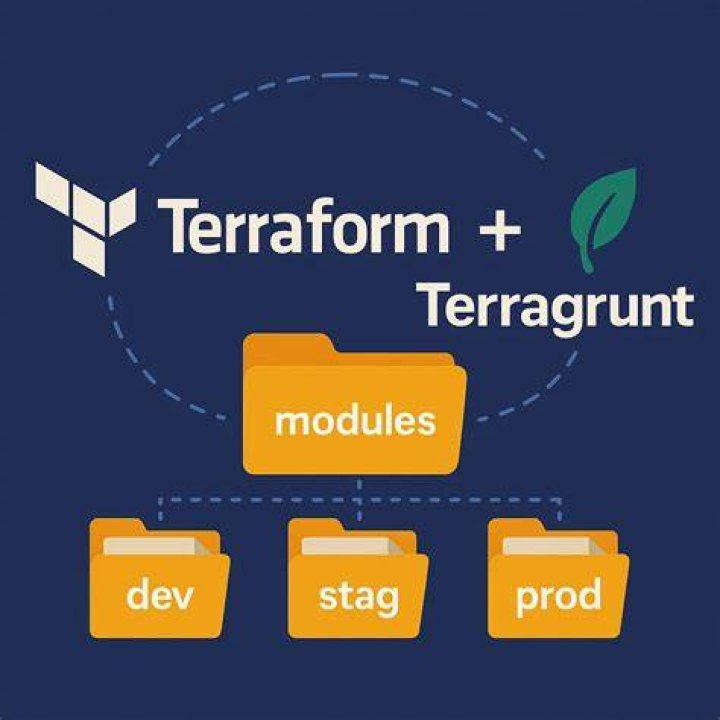Using the script argument with remote-exec - terraform