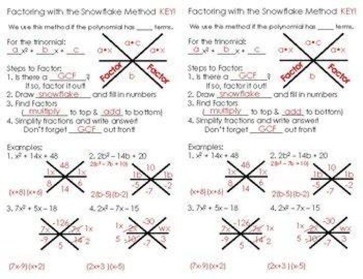 Using the Snowflake Method to Factor Trinomials