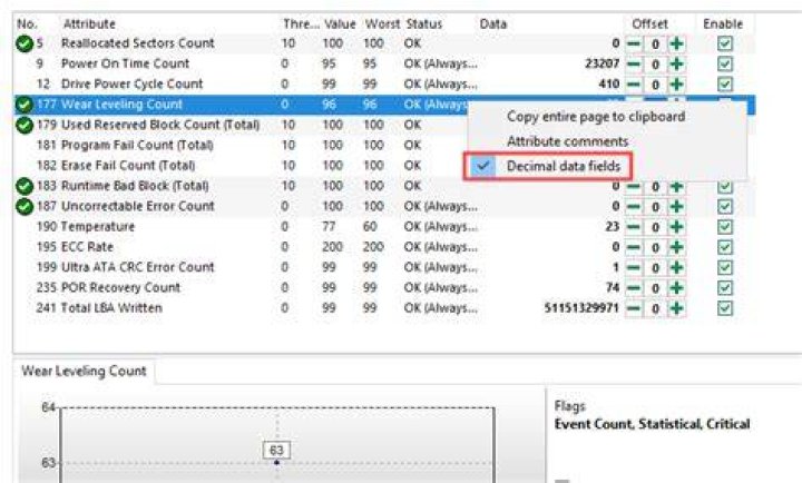 Using Ubuntu to save a dying HDD, disk completely unreadable, even though it works on other OS