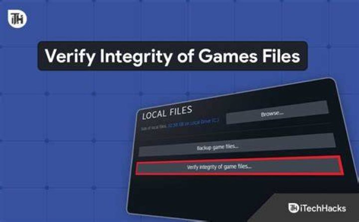 Validate/verify PDF files integrity