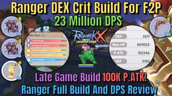 Valuation of Iron Grip passive for ranger (dex-based) bow builds