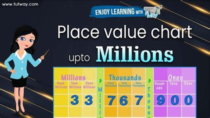 Value over 50 million for a read-error rate, yet the test is good?!