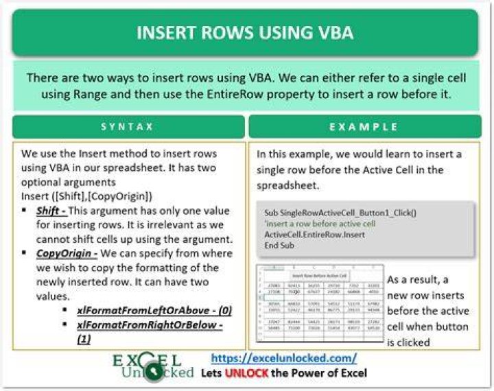 VBA - Copy a row and insert into row under it