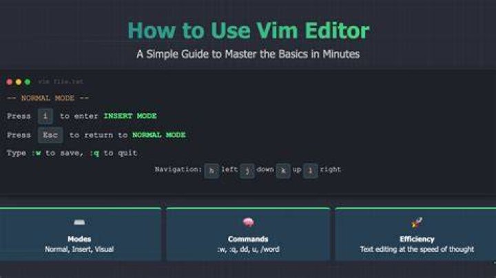 vim postscipt file - in colour!