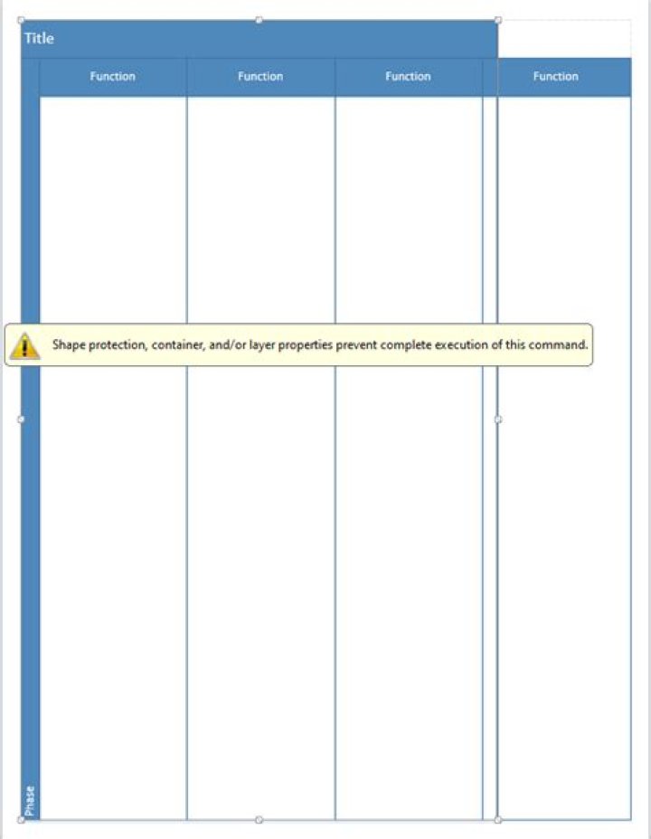 Visio 2016 Shape Protection cannot be removed