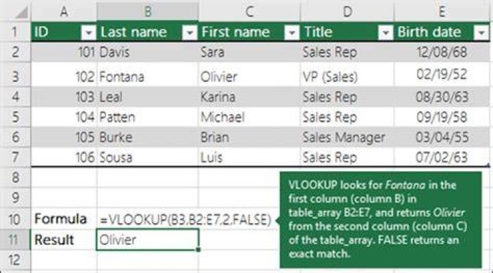 VLOOKUP: lookup_value isn't in first column of table_array