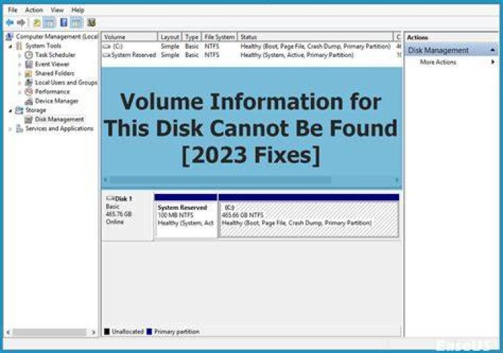 Volume information for this disk can not be found for external hard drive