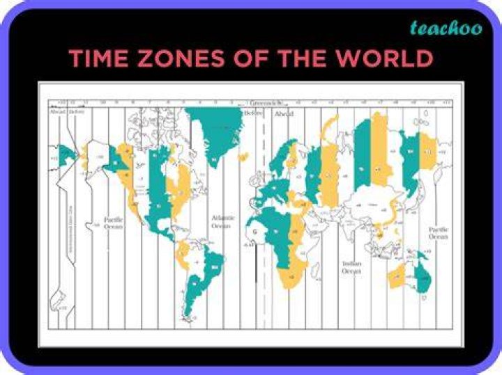 VPNs and system time zones